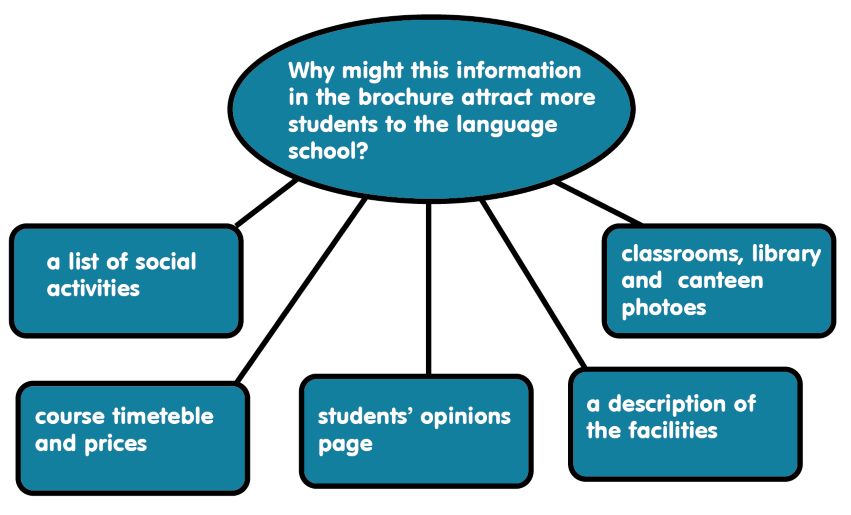 Fce tasks